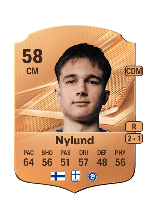 Antton Nylund