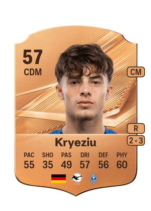 Denis Kryeziu