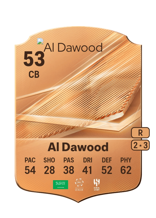 Meshal Al Dawood