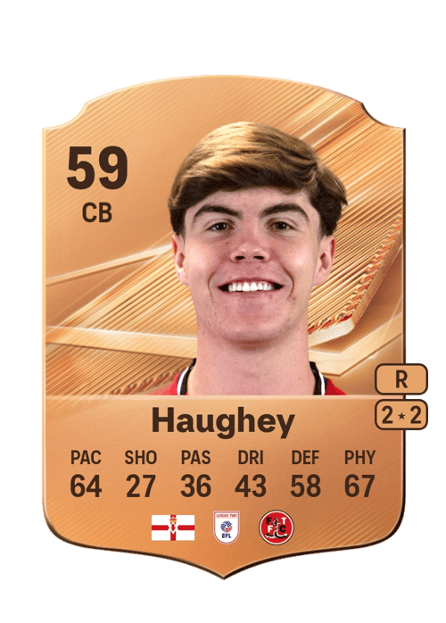 Conor Haughey