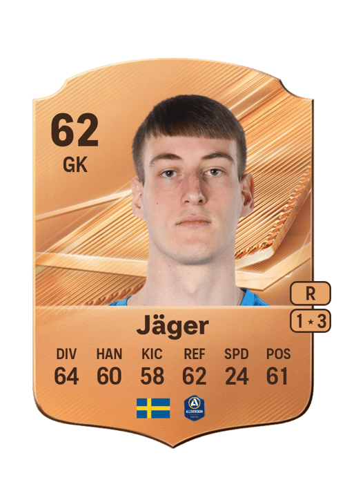 Elis Jäger