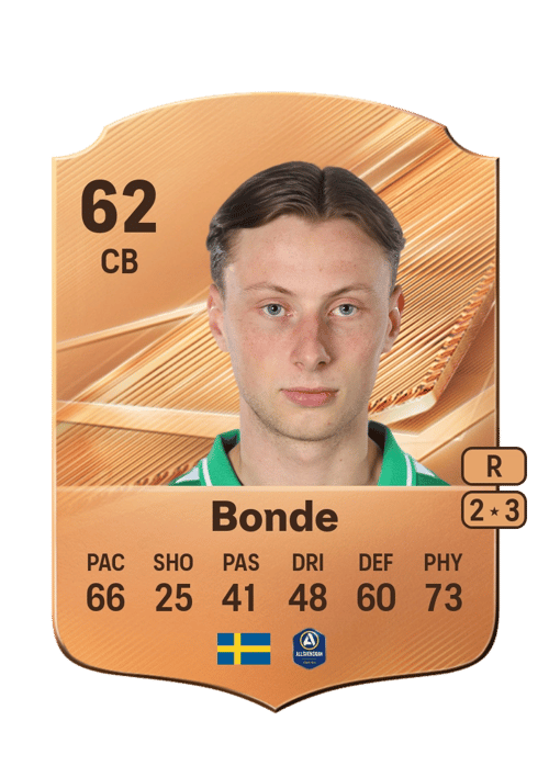 Philip Bonde