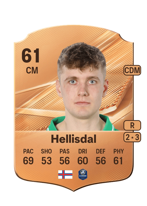 Mattias Hellisdal