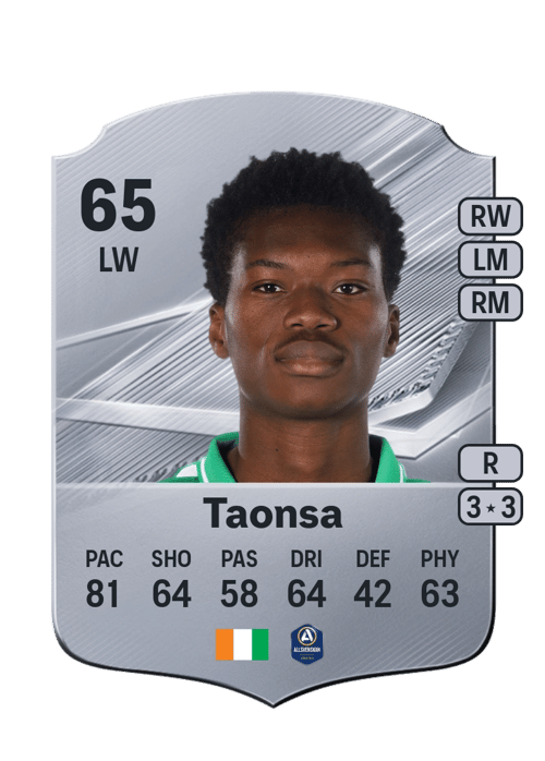 Axel Taonsa