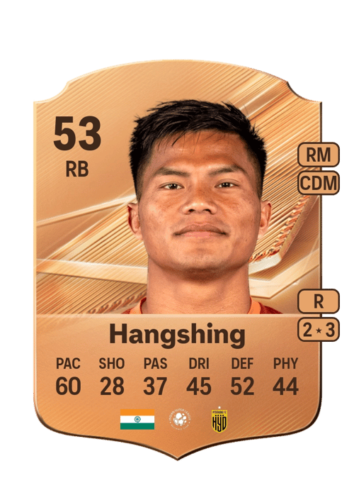 Gou Hangshing