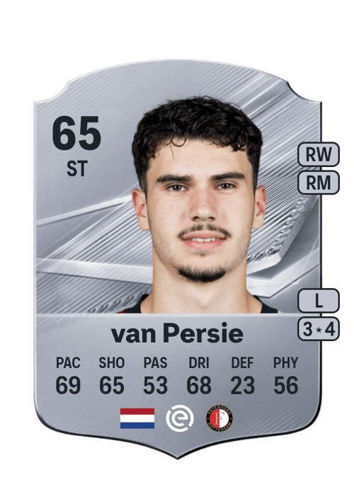 Shaqueel van Persie