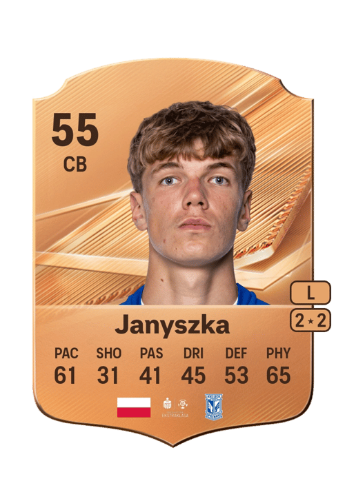 Hubert Janyszka
