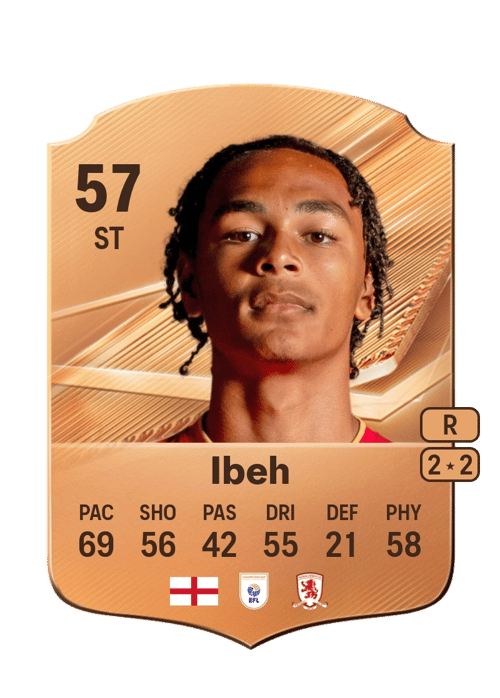 Cruz Ibeh