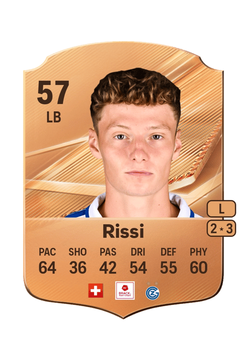 Nico Rissi