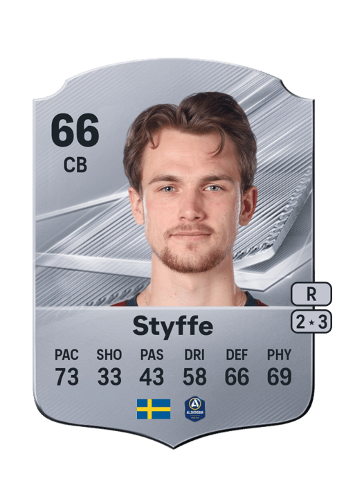 Christoffer Styffe