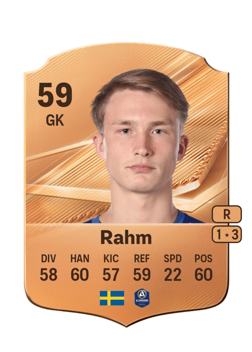 Alex Rahm