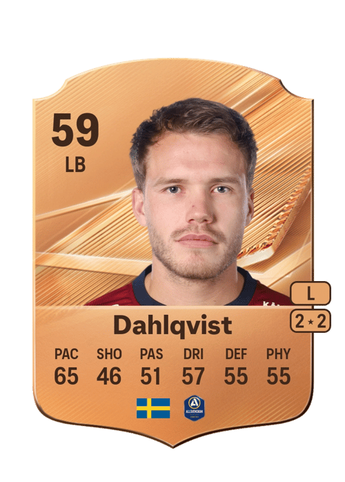 Hampus Dahlqvist