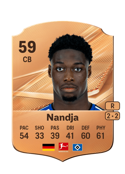Shafiq Nandja