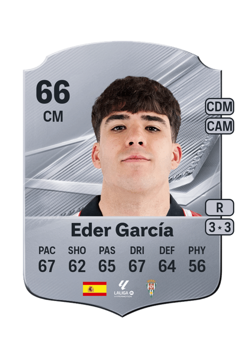 Eder García