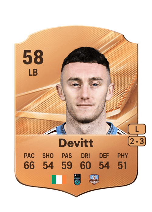 Lee Devitt