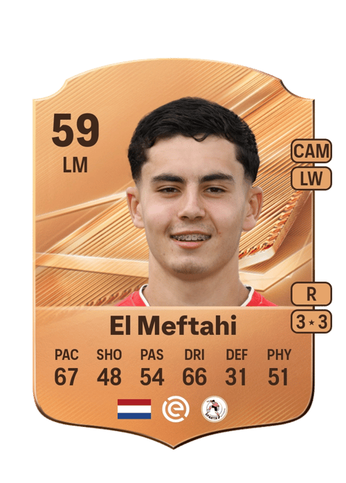 Younes Jaber El Meftahi