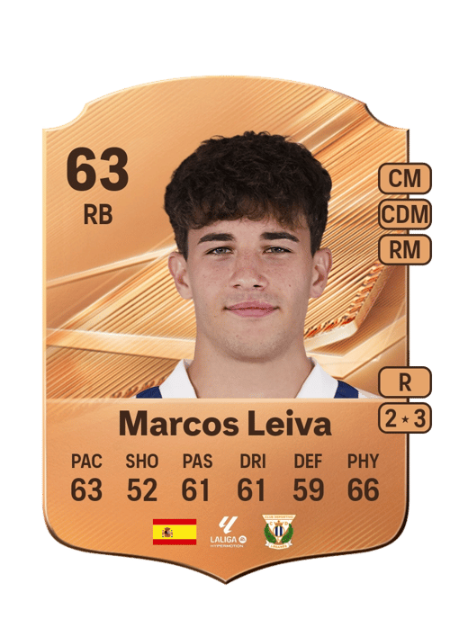 Marcos Leiva