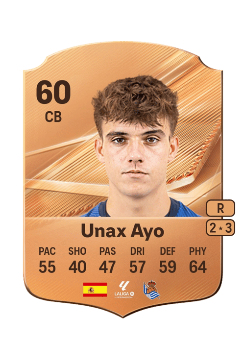 Unax Ayo