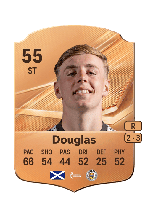 Luke Douglas