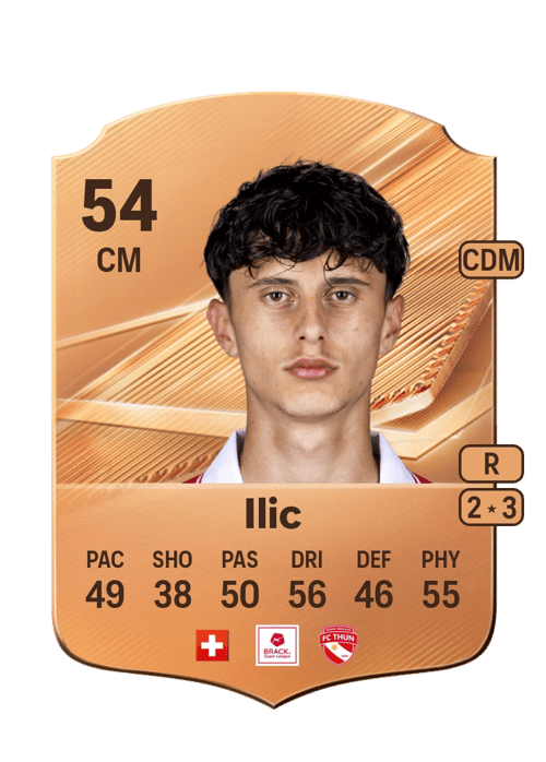 Adam Ilic