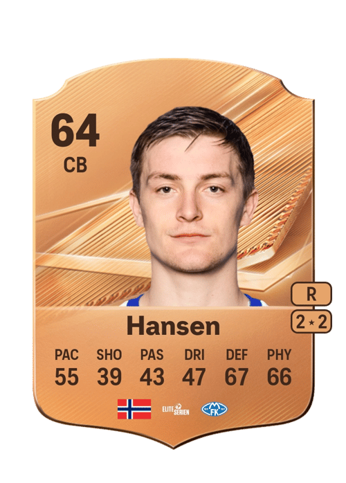 Sivert Hansen