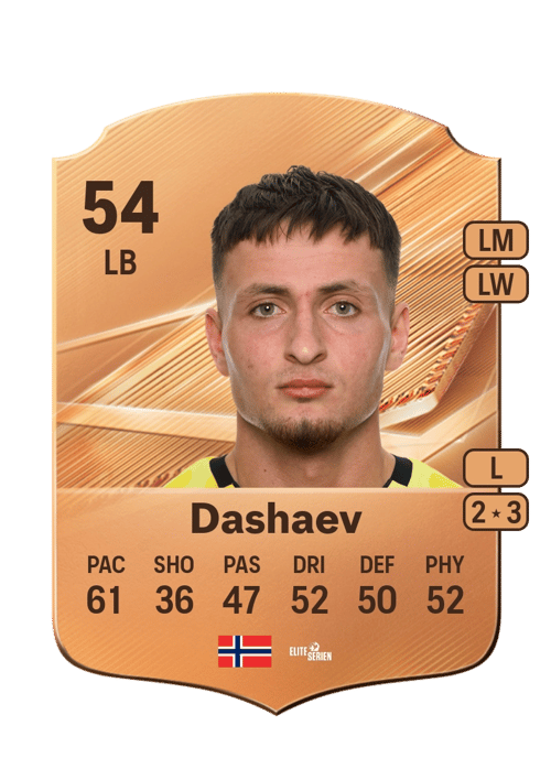 Deni Dashaev