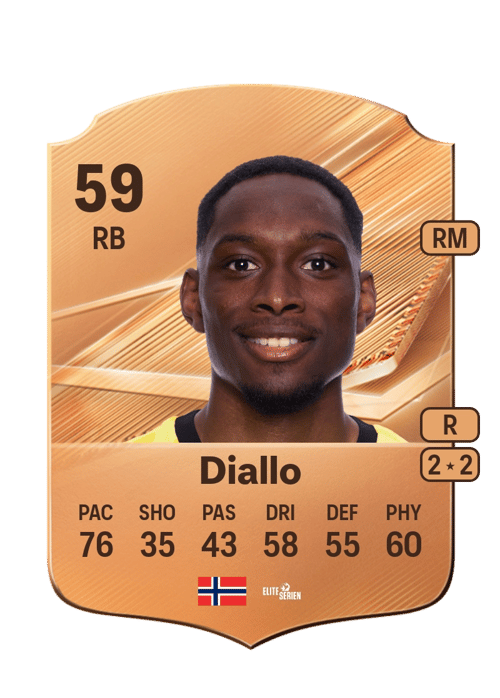 Ousmane Diallo