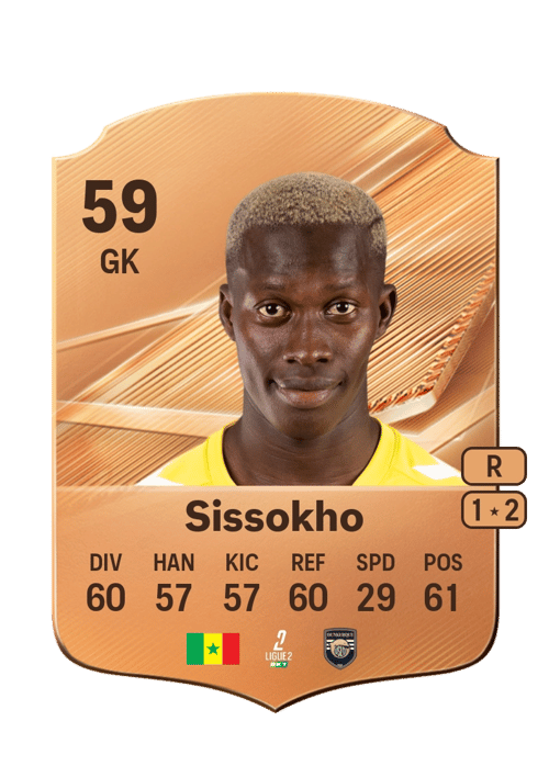 Mouhamed Sissokho