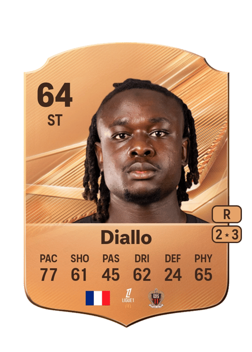 Zoumana Diallo