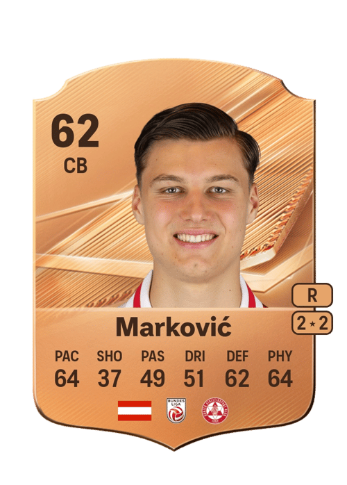 Petar Marković
