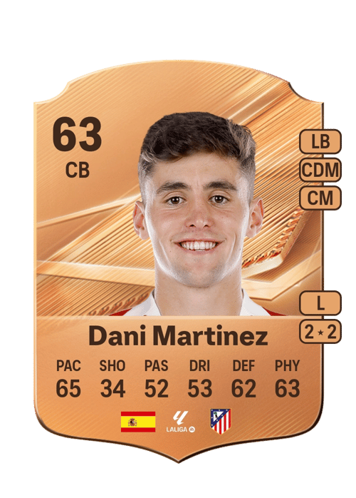 Dani Martinez