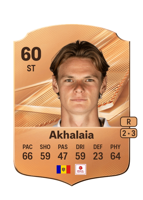 Lado Akhalaia