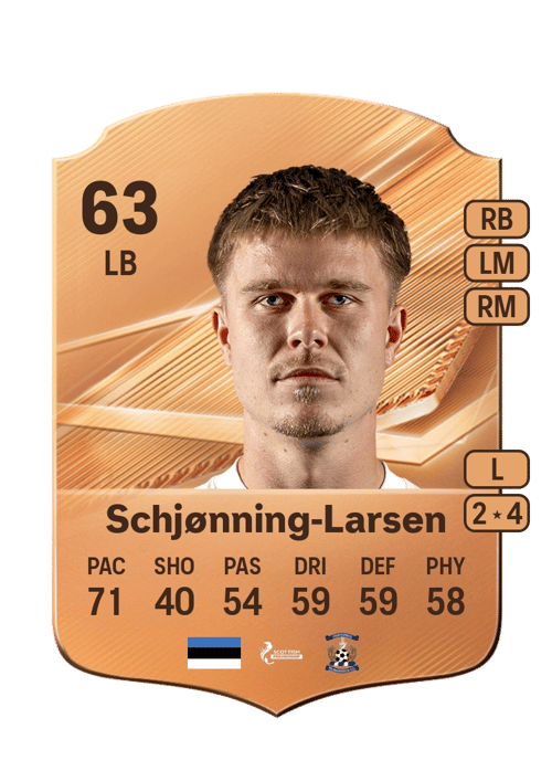 Michael Schjønning-Larsen