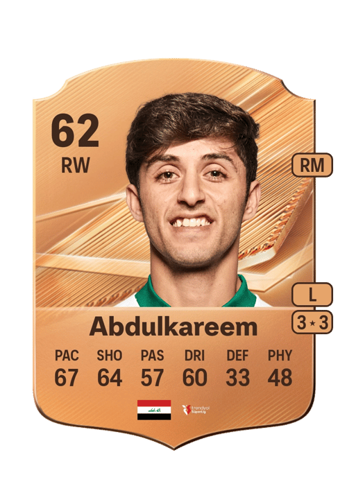 Hasan Abdulkareem
