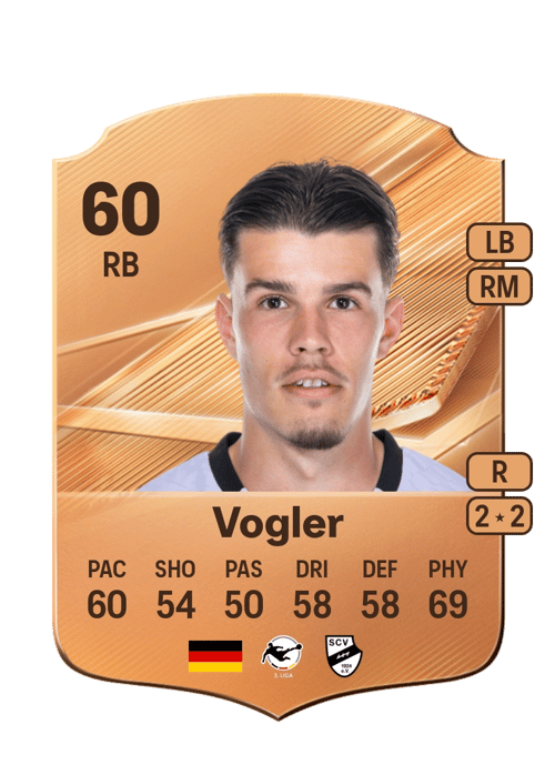 Felix Vogler