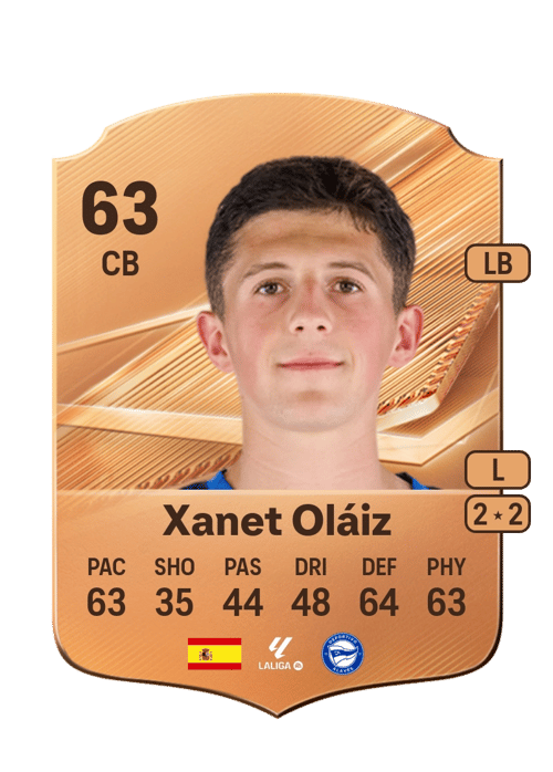 Xanet Oláiz