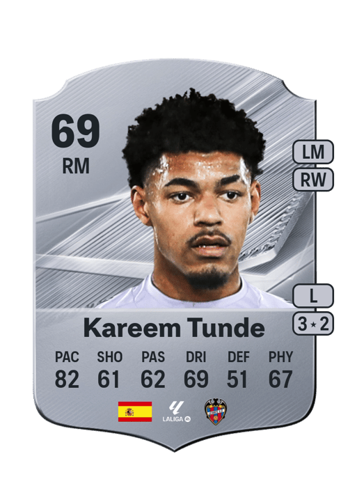 Kareem Tunde