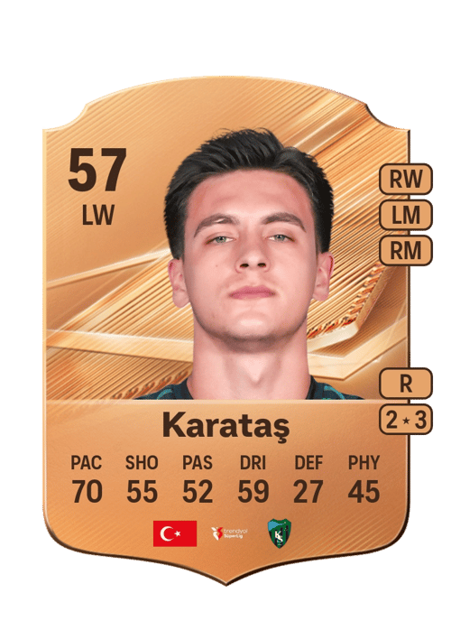 Haydar Karataş
