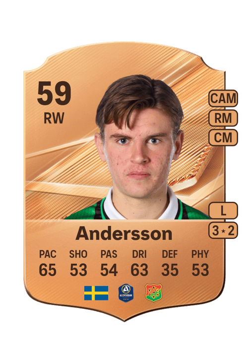 Max Andersson