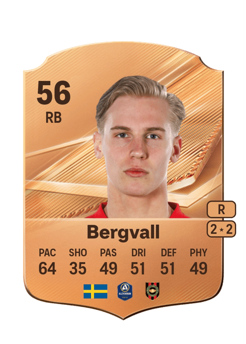 Rasmus Bergvall