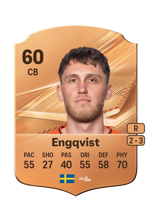 Emil Engqvist