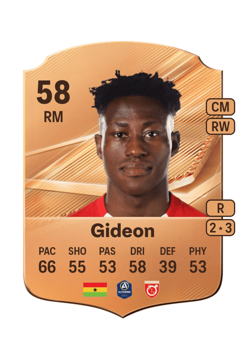 Yiriyon Gideon