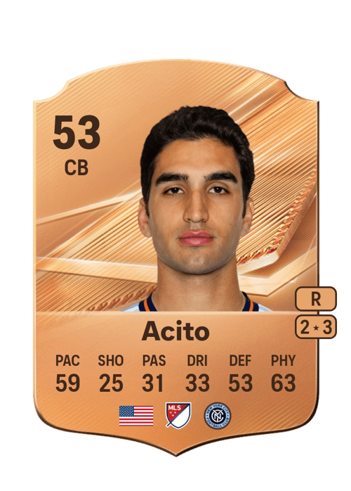 Kamran Acito