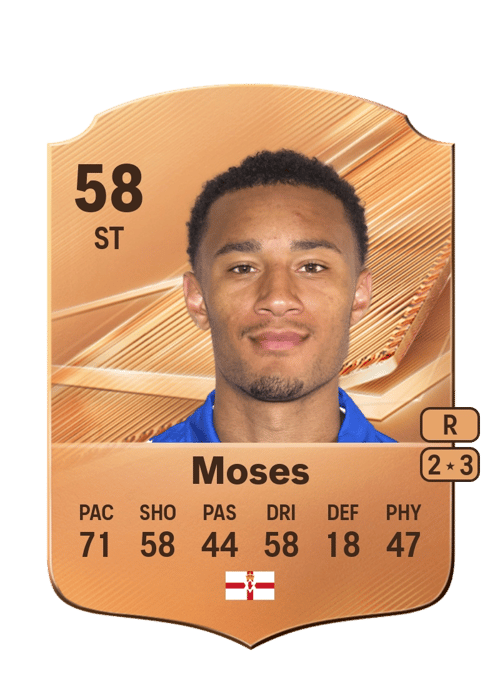 Devlan Moses