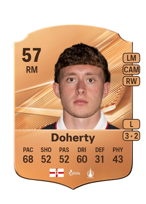 Aodhan Doherty