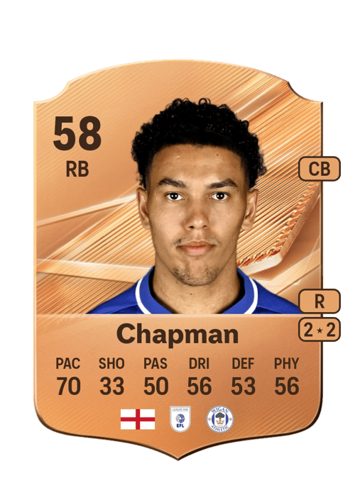 Llyton Chapman