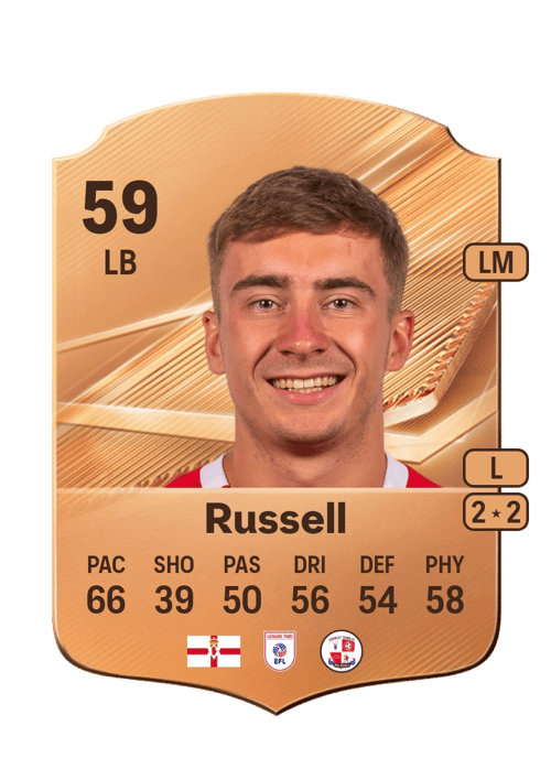 Jonny Russell