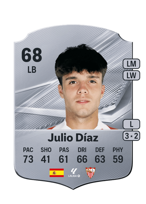Julio Díaz