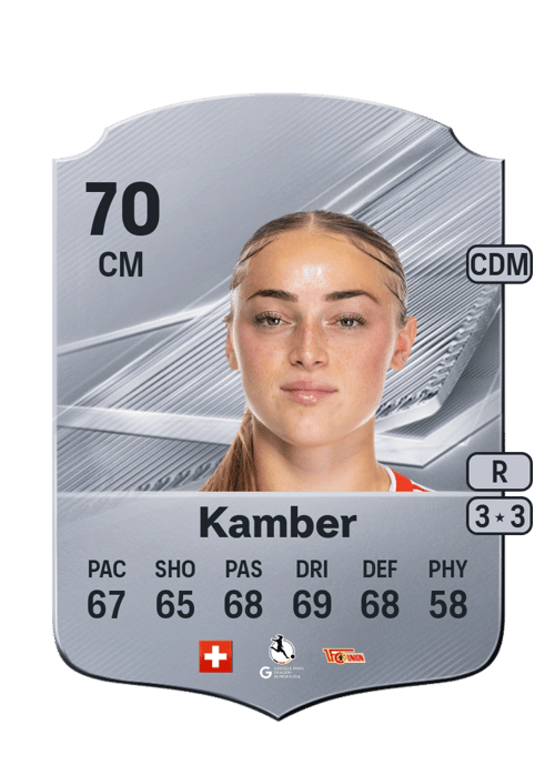 Lia Kamber