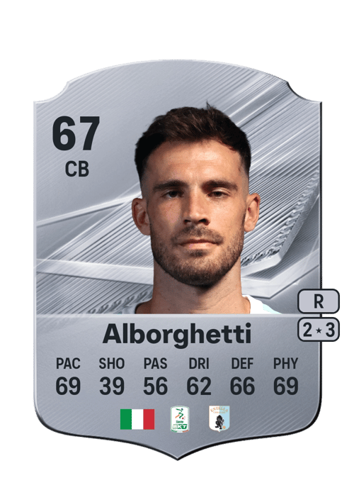 Mattia Alborghetti